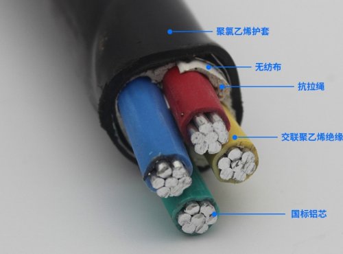 电缆的导电性能主要和哪几个因素有关？