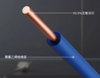 电缆的常见检测项目及检测目的